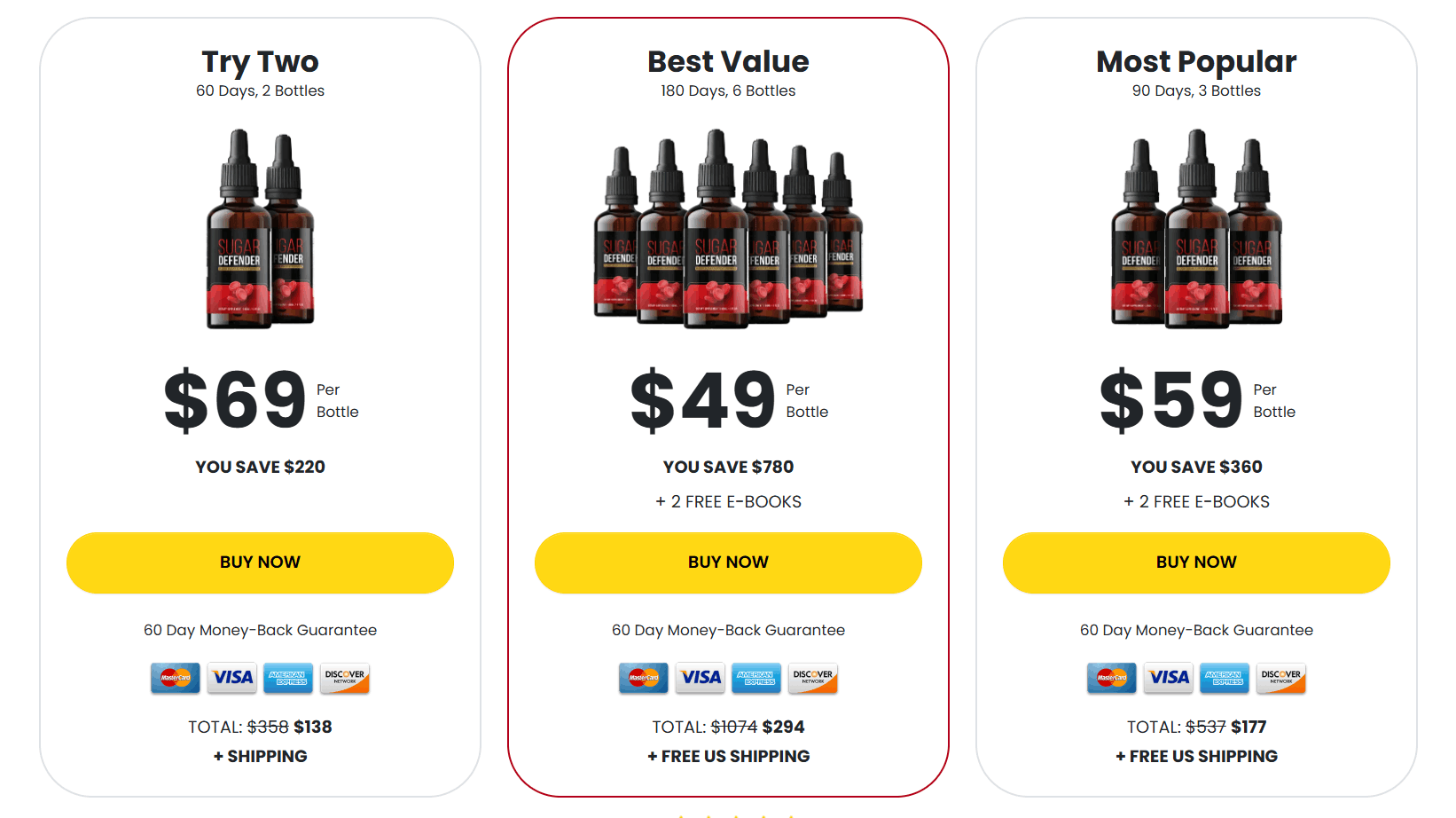 Sugar Defender Supplement Price-1